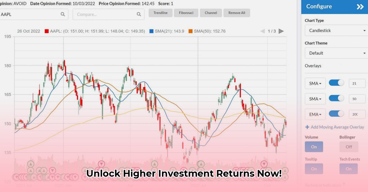 market-edge-score